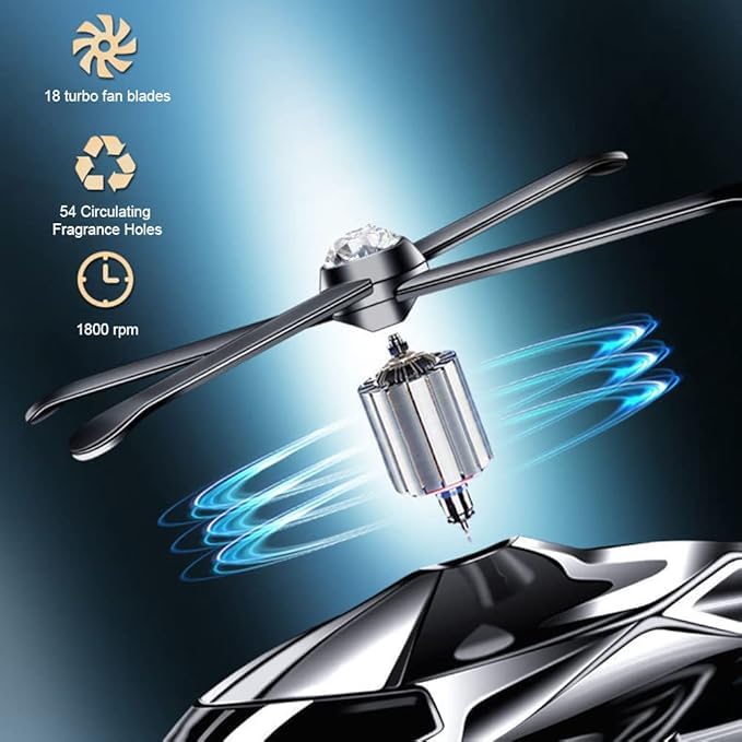 Luxury Helicopter Car Perfume – Megadallar Dashboard Air Freshener