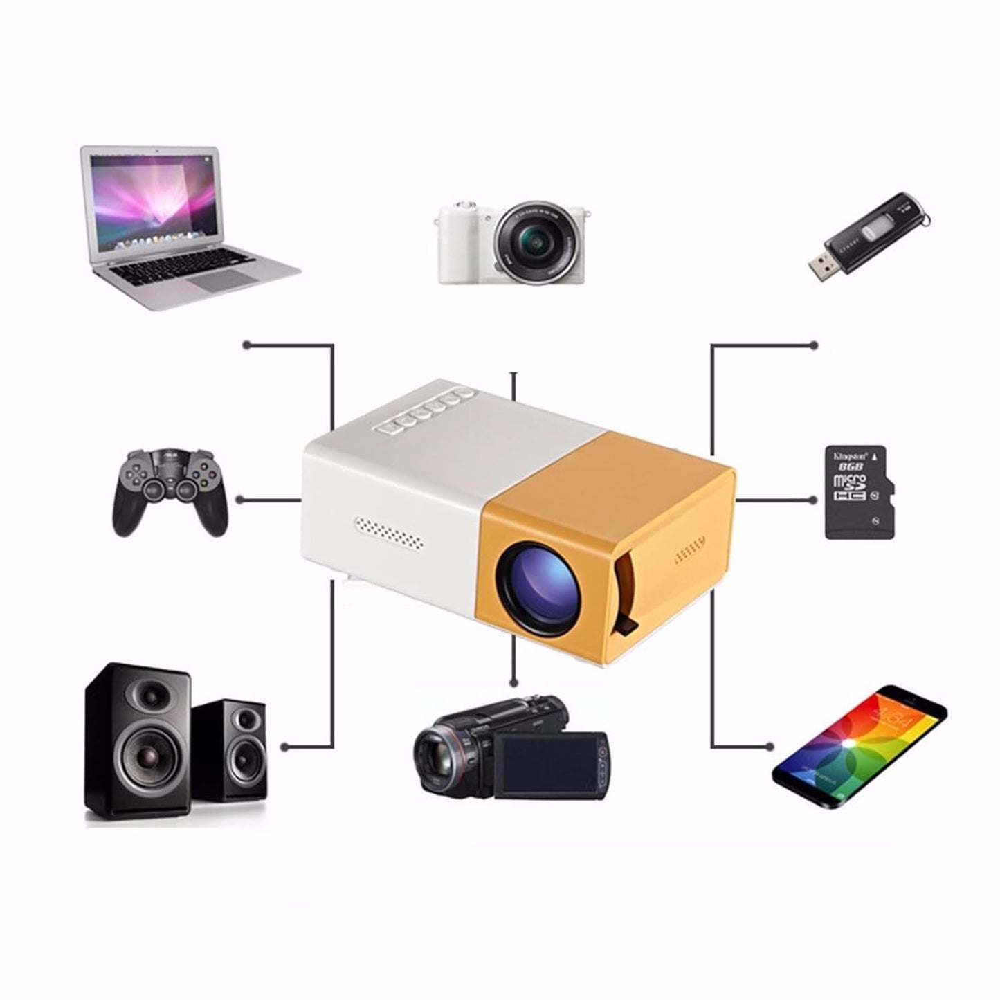Mini Portable LED Projector | HD Home Theater | USB, HDMI & AV Support | Compact Pocket Projector for Movies & Gaming