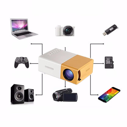 Mini Portable LED Projector | HD Home Theater | USB, HDMI & AV Support | Compact Pocket Projector for Movies & Gaming