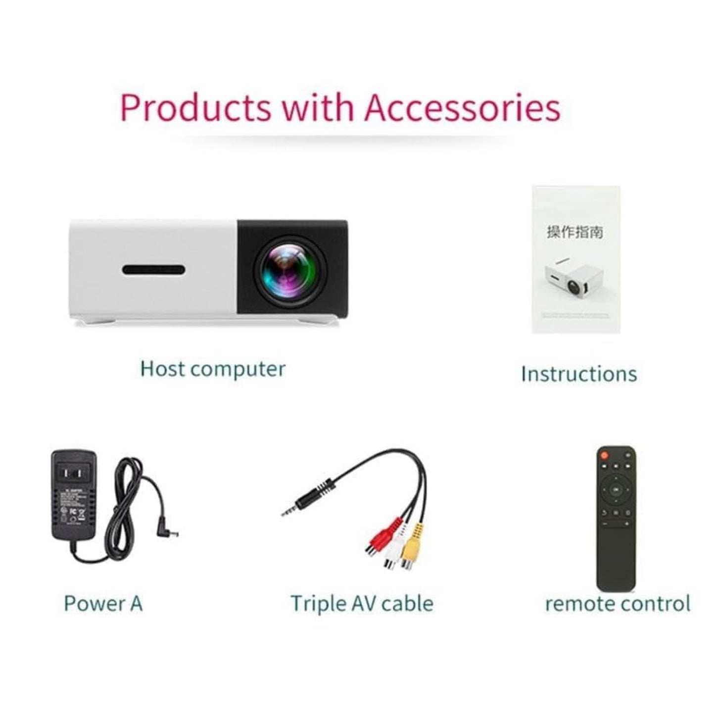 Mini Portable LED Projector | HD Home Theater | USB, HDMI & AV Support | Compact Pocket Projector for Movies & Gaming