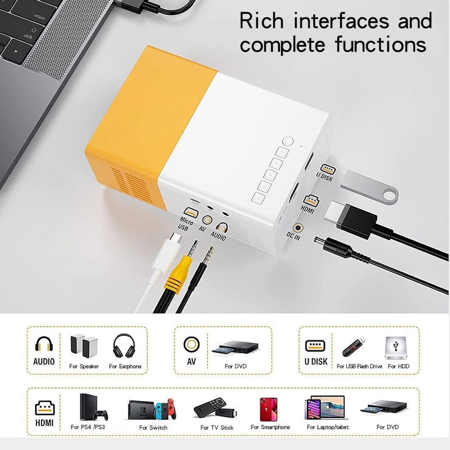 Mini Portable LED Projector | HD Home Theater | USB, HDMI & AV Support | Compact Pocket Projector for Movies & Gaming