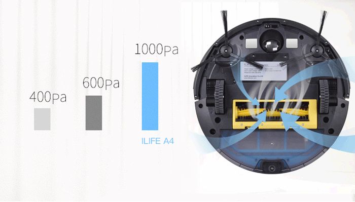 3-in-1 Smart Sweeping Robot Vacuum | Sweeping, Suction & Mopping | Automatic Floor Cleaning Machine